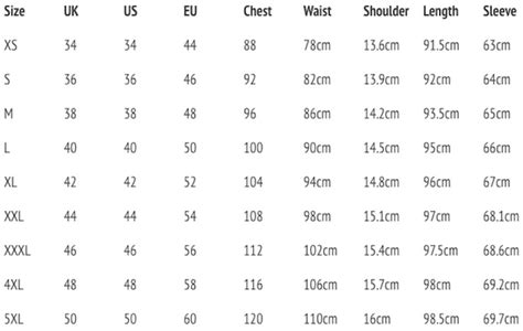 overcoat size chart.